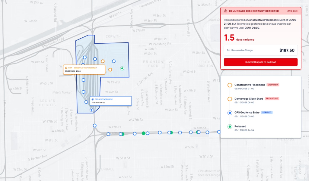 Telegraph geofencing tool detecting a constructive placement discrepancy — railroad timestamp vs. GPS-verified railcar arrival shows 1.5-day variance at Chicago facility