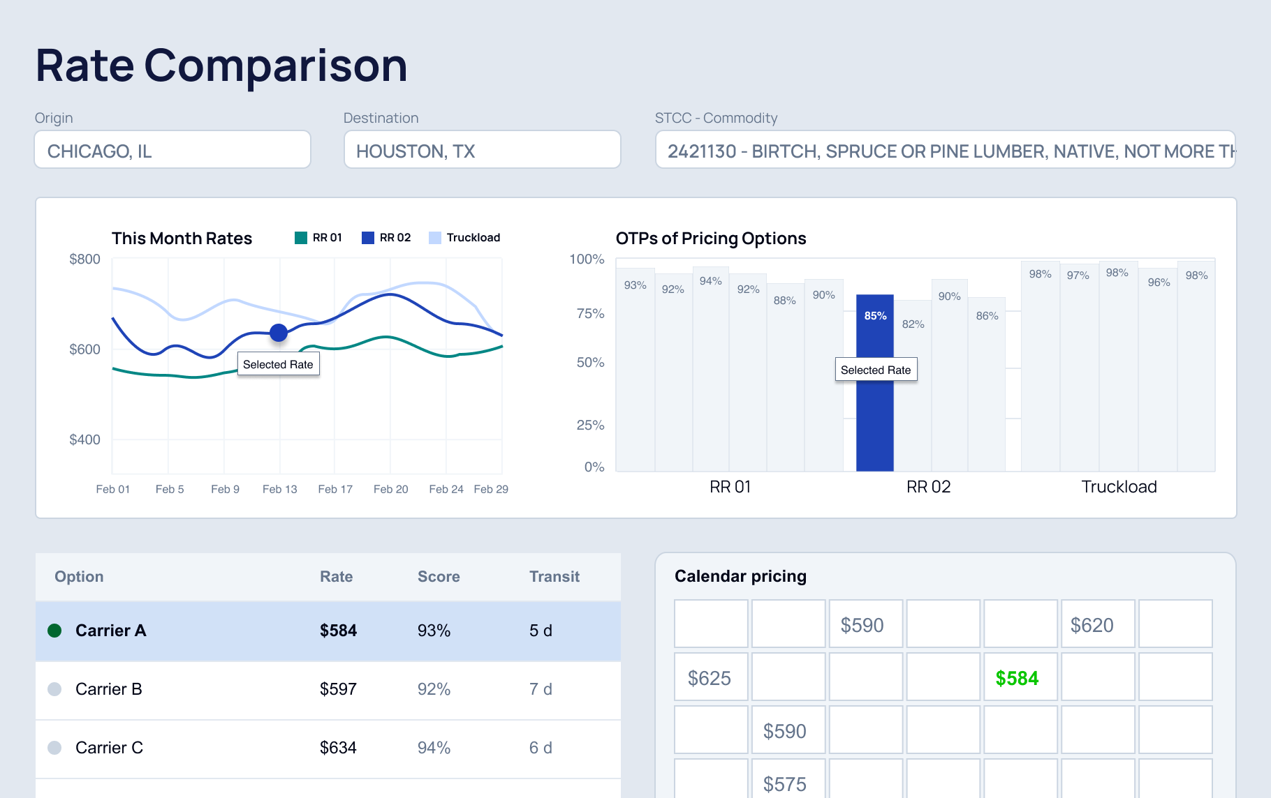 PRICING product screen
